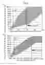 Fig. 08 - Method for producing alloy ingot
