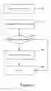 Fig. 04 - METHOD AND APPARATUS FOR HANDHELD DEVICE AIRFLOW