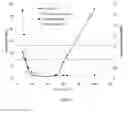 Fig. 02 - Compositions and methods for well completions