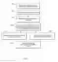 Fig. 06 - Rotatable wireline tool of enhanced hydraulic drive consistency