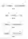 Fig. 02 - Geothermal energy production