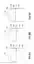 Fig. 06 - Method for mixing fluids downhole