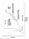Fig. 13 - Controlling flow between a wellbore and an earth formation