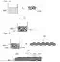 Fig. 02 - Dielectric layer of printed circuit board, method for preparing the same, and printed circuit board including the same