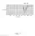Fig. 08 - Printed circuit board with compound via