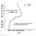 Fig. 08 - Consistent drilling fluids engineering and management