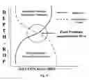 Fig. 09 - Consistent drilling fluids engineering and management