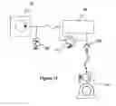 Fig. 12 - System for automatic lubrication