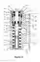 Fig. 13 - System for automatic lubrication