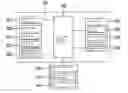 Fig. 01 - Elevator Using Variable Communication Protocol and Its Control Method