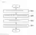 Fig. 05 - Elevator Using Variable Communication Protocol and Its Control Method
