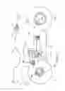 Fig. 02 - Brake device for motorcycle