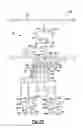 Fig. 04 - Electro-hydraulic control system and method for a dual clutch transmission