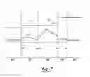 Fig. 09 - Electro-hydraulic control system and method for a dual clutch transmission