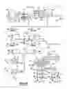 Fig. 05 - Electro-hydraulic control system and method for a dual clutch transmission