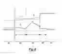 Fig. 10 - Electro-hydraulic control system and method for a dual clutch transmission
