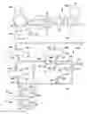 Fig. 01 - Control system and method for a dual clutch transmission