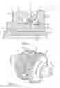 Fig. 02 - Synchronizer assembly