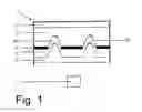 Fig. 02 - Display and/or control element in a motor vehicle