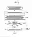 Fig. 06 - Blood measuring apparatus