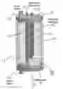 Fig. 01 - Compact closed-loop electrolyzing process and apparatus