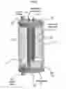 Fig. 03 - Compact closed-loop electrolyzing process and apparatus