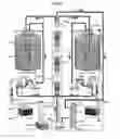 Fig. 06 - Compact closed-loop electrolyzing process and apparatus