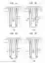 Fig. 08 - MULTIGAS SENSOR