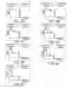 Fig. 08 - Methods and devices of separating molecular analytes