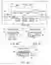 Fig. 12 - Methods and devices of separating molecular analytes