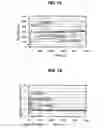 Fig. 10 - ELECTROPLATING METHOD