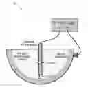 Fig. 01 - System and method for causing cavitation in a liquid metal