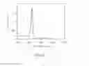 Fig. 10 - ELECTRODE FOR SUPEROXIDE ANION AND SENSOR INCLUDING THE SAME