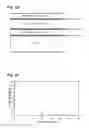 Fig. 12 - Heat sealable, retortable laminated foil