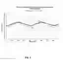 Fig. 05 - Control systems and methods for biological applications