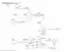 Fig. 01 - Process for treating a hydrocarbon-containing feed