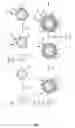 Fig. 02 - Sonication for improved particle size distribution of core-shell particles