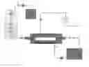 Fig. 01 - Magnetic extractants, method of making and using the same
