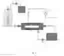 Fig. 02 - Magnetic extractants, method of making and using the same