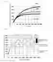 Fig. 07 - Plasma processing apparatus and device manufacturing method