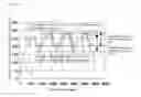 Fig. 09 - Plasma processing apparatus and device manufacturing method