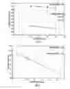 Fig. 06 - Method and plasma arc torch system for marking and cutting workpieces with the same set of consumables