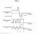 Fig. 03 - Arc welding method and arc welding apparatus