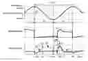 Fig. 01 - Arc welding method and arc welding apparatus