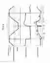 Fig. 07 - Arc welding method and arc welding apparatus