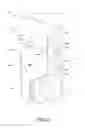 Fig. 07 - HYBRID HEATING APPARATUS