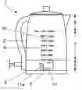 Fig. 01 - KETTLE