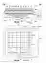 Fig. 12 - Smart heating blanket