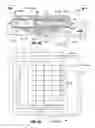 Fig. 13 - Smart heating blanket