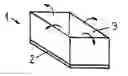 Fig. 01 - FOLDING BOX